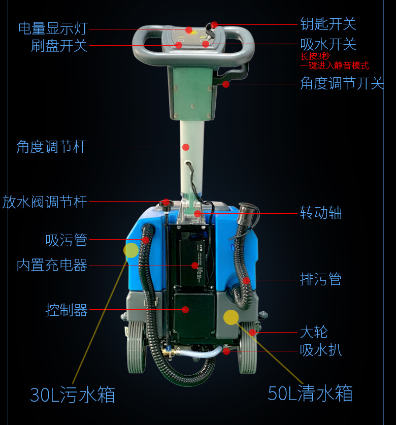 洗地機 FS2540
