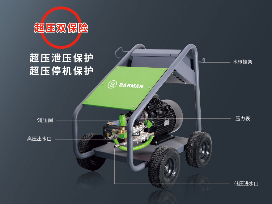 350公斤壓力巴曼BM35E22超壓雙保險系列高壓清洗機